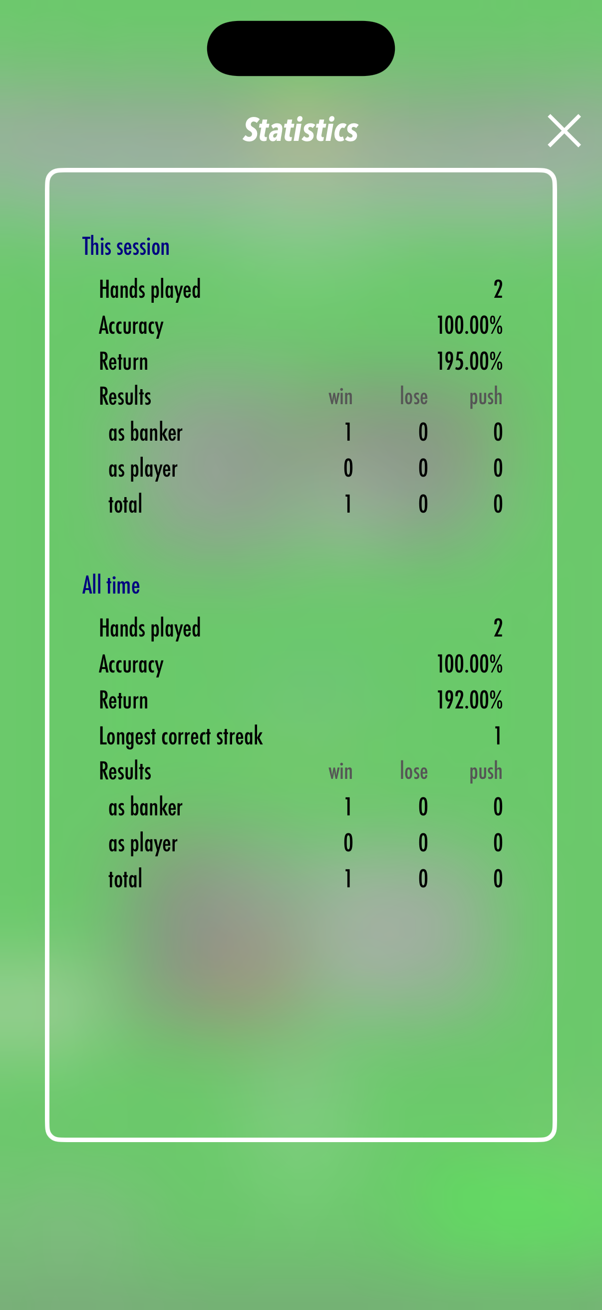 Pai Gow session and lifetime statistics with results as banker and player