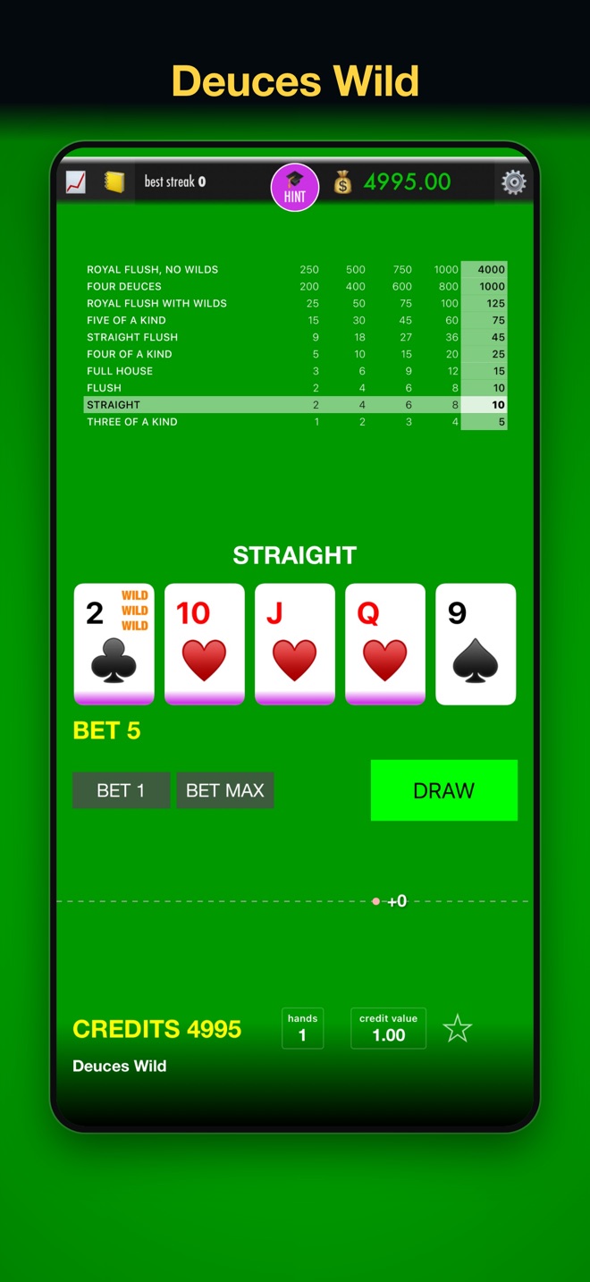 Deuces Wild: a strategy hint showing the right cards to hold