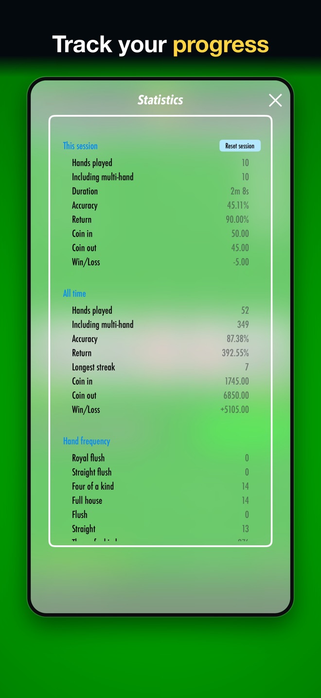 Track your progress with accuracy and return statistics